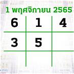 หวยงวด1พค65